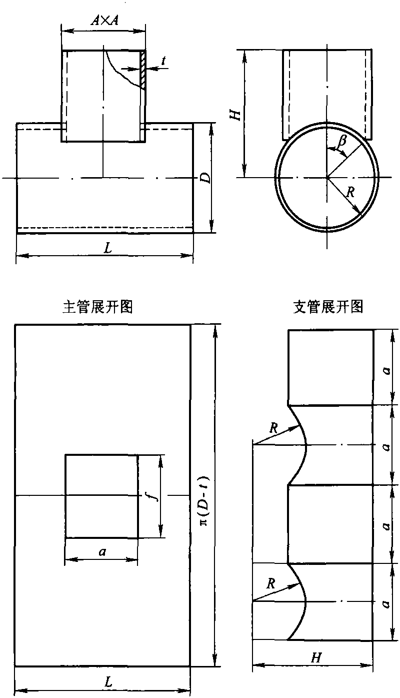 一、方管直交圆管展开计算